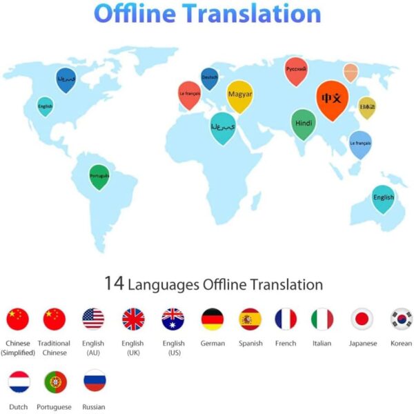 Language Translator Device - Instant Translator Support 138 Languages WiFi/Hotspot/Offline 2.4 Inch Touch Screen Portable Pocket Translator Little Surprise