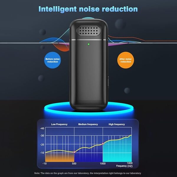 61jWZcaU8ZL._AC_SX679_ 2 Pcs Wireless Lavalier Microphone for iPhone iPad with Charging Case - Ecomxia 7H Clip on Lapel Microphone Wireless for Video Recording Vlogging, YouTube, 3 Mode Denoise(2 TX + 1 RX + Charging Case)