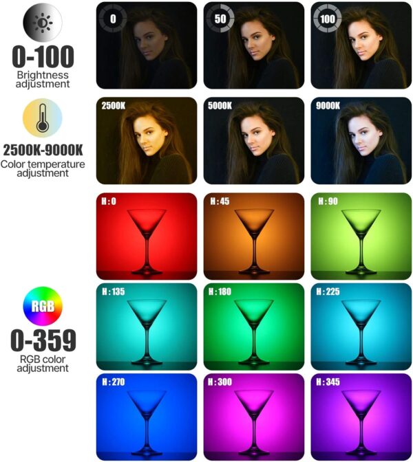 ULANZI VL49 RGB Video Lights, LED Camera Light 360° Full Color Portable Photography Lighting w 3 Cold Shoe, 2000mAh Rechargeable CRI 95+ 2500-9000K Dimmable..