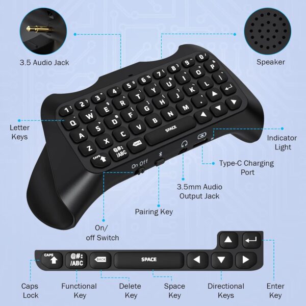 71jI1UZG66L._SL1500_ MoKo Keyboard for PS5 Controller with Green Backlight,