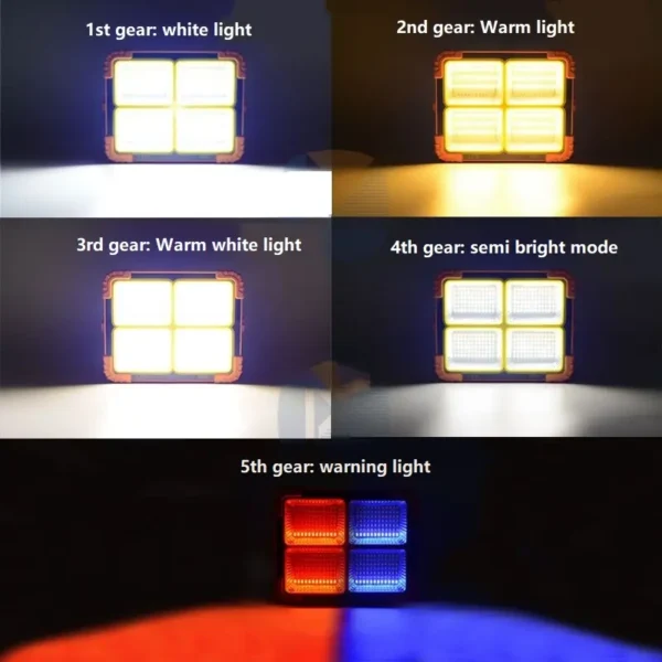 Solar Home use mobile charge multifunctional portable solar emergency lighting 100 WATTS